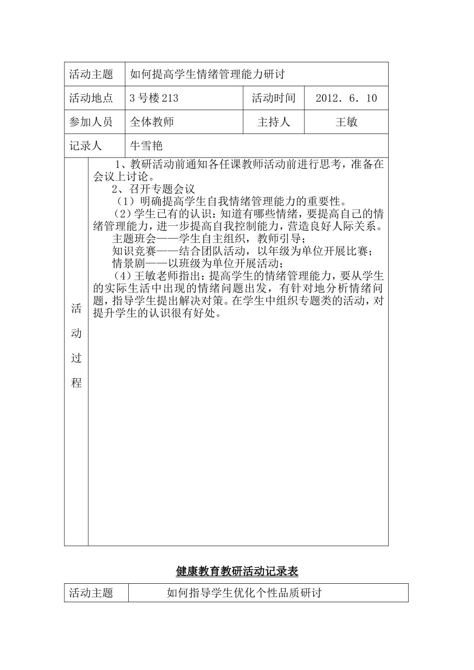 心理健康教育教研活动记录表---2_第2页