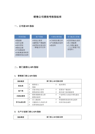 销售公司绩效考核指标库