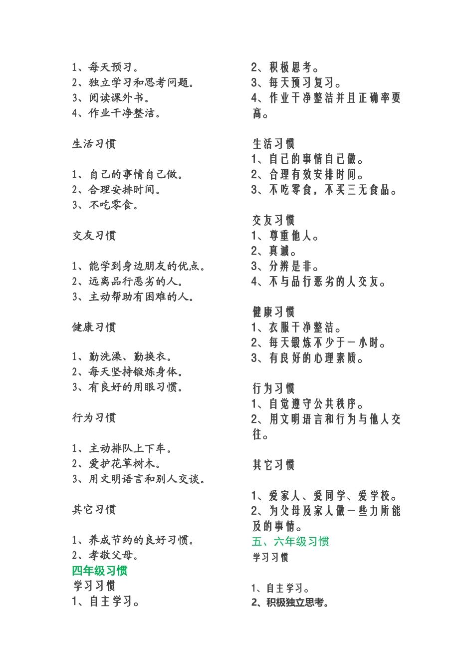 小学1-6年级好习惯培养一览表_第2页