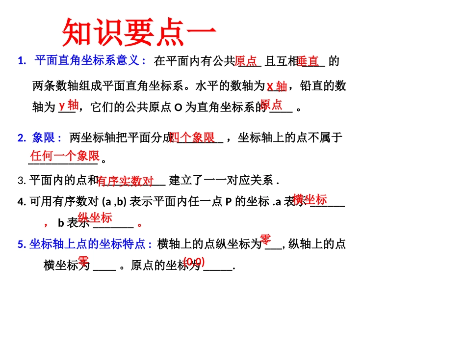 位置与坐标复习_第2页