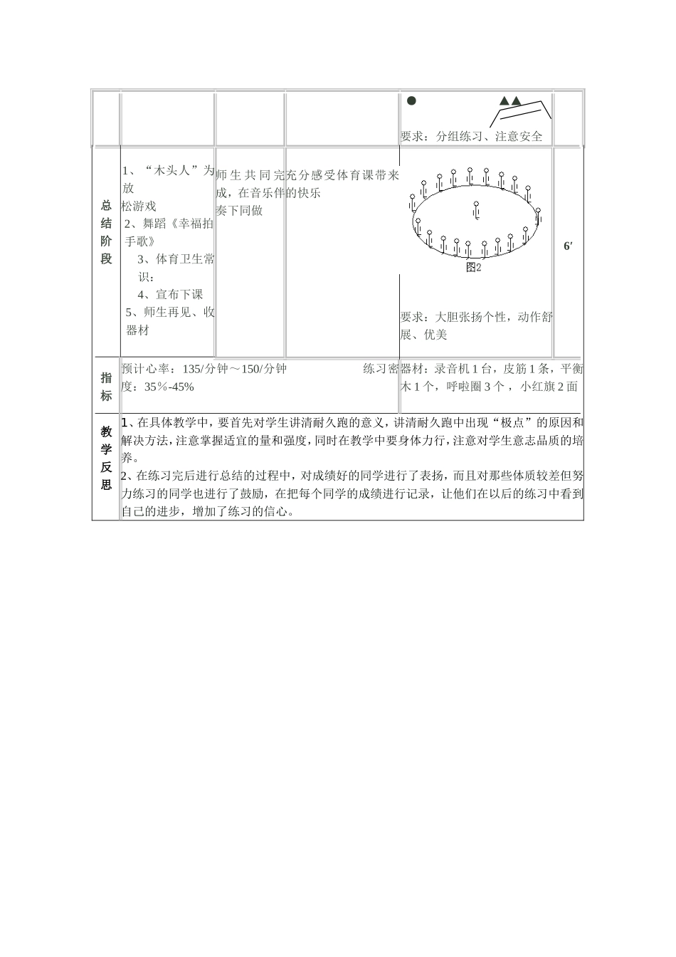 小学体育《耐久跑》教学设计_第3页