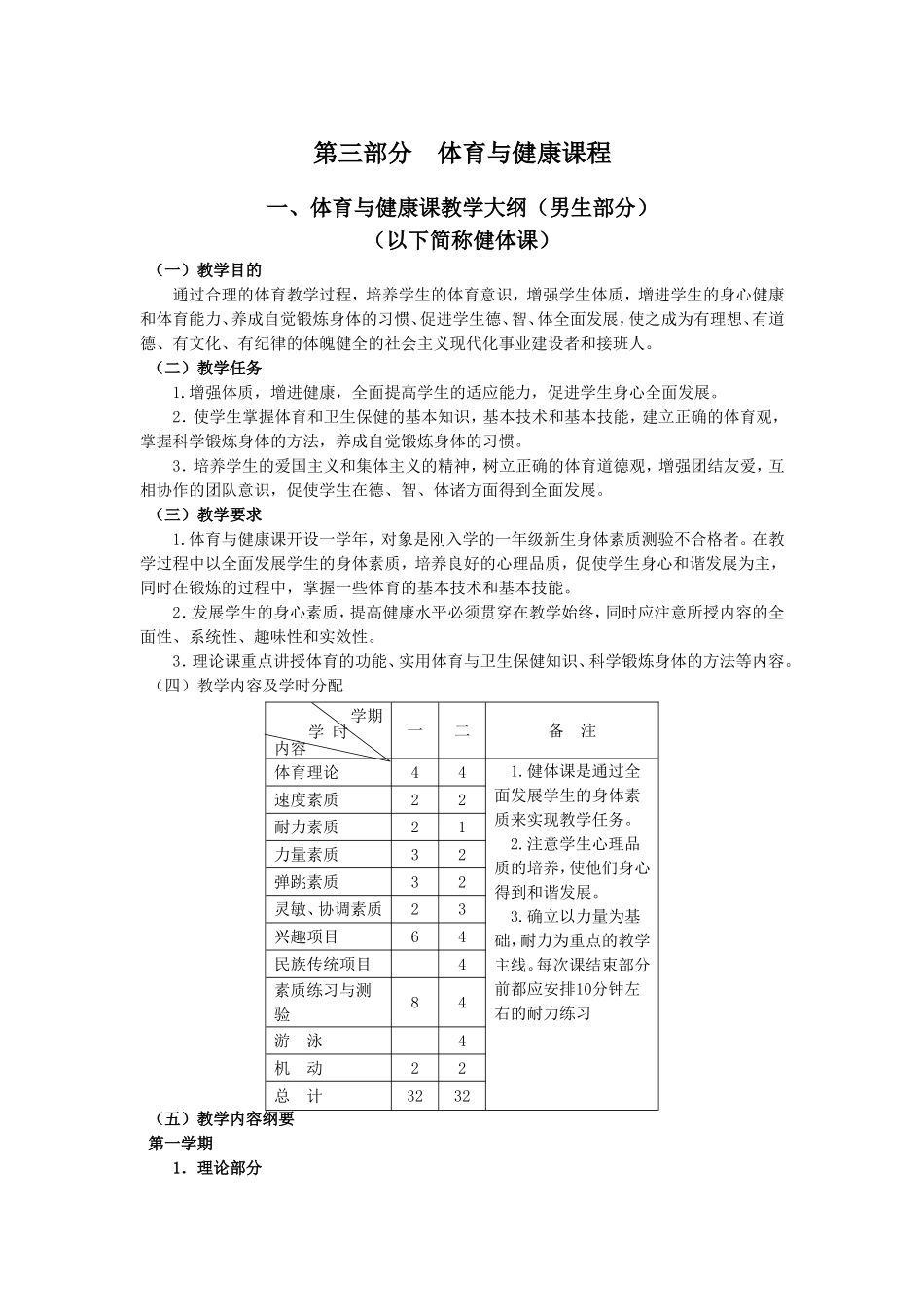 课程教学大纲(体育与健康)[1]_第1页