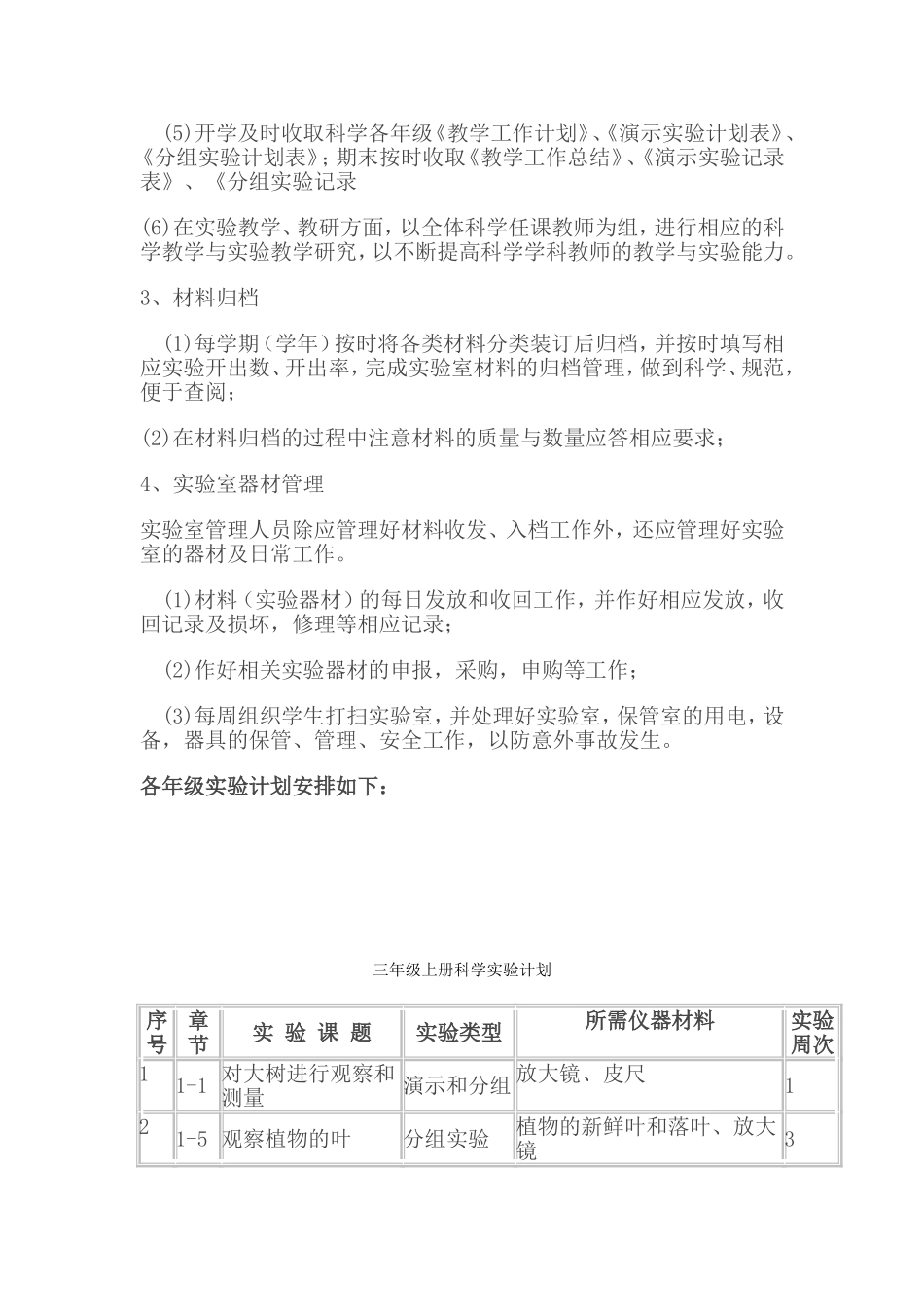 小学科学实验计划_第2页