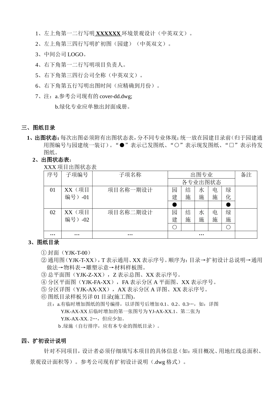 园林景观扩初设计阶段出图标准_第2页