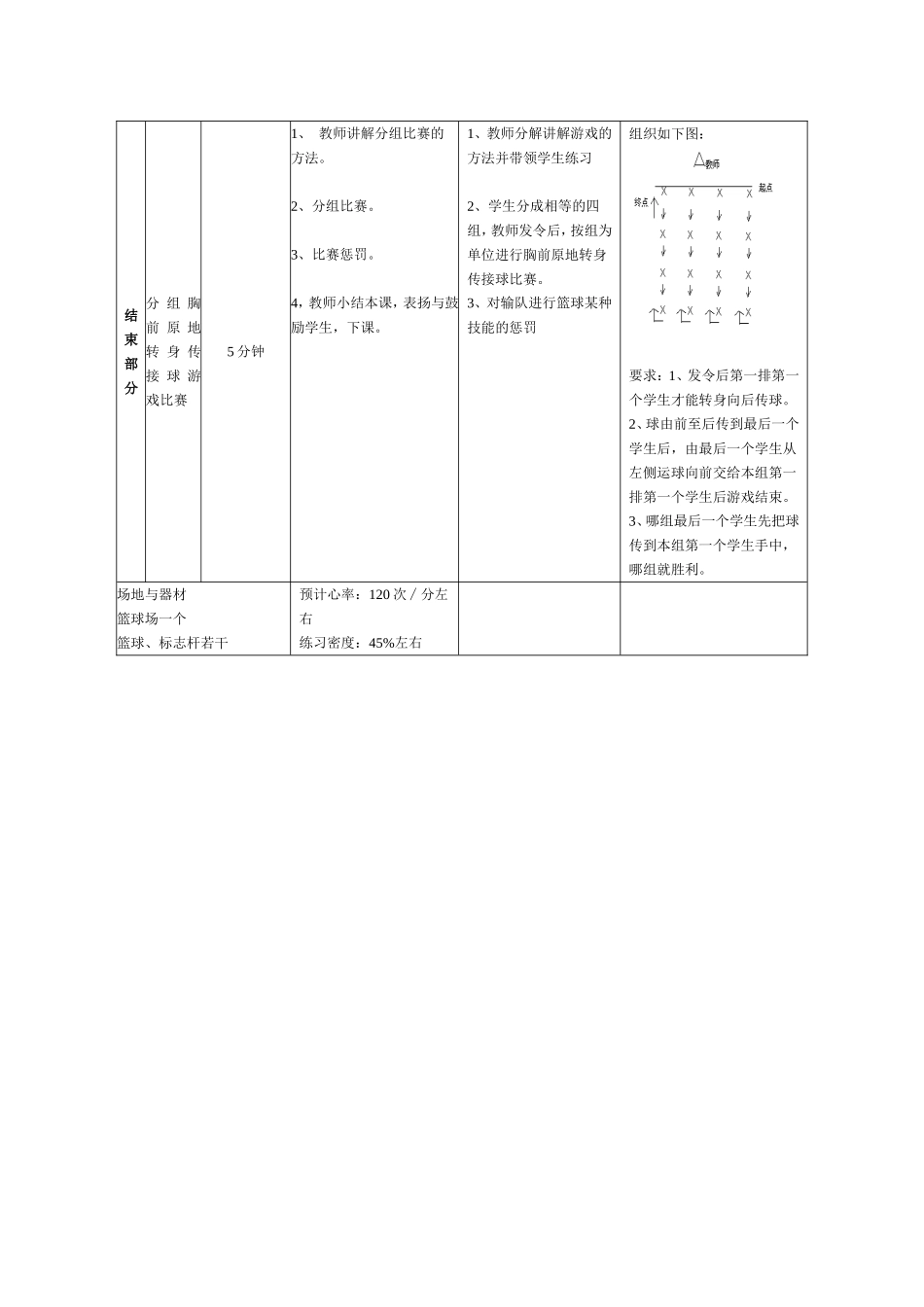 小学五年级小篮球——胸前传接球教学设计_第3页