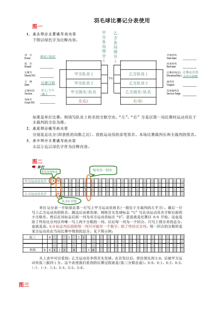 羽毛球比赛记分表使用_第1页