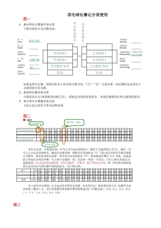 羽毛球比赛记分表使用