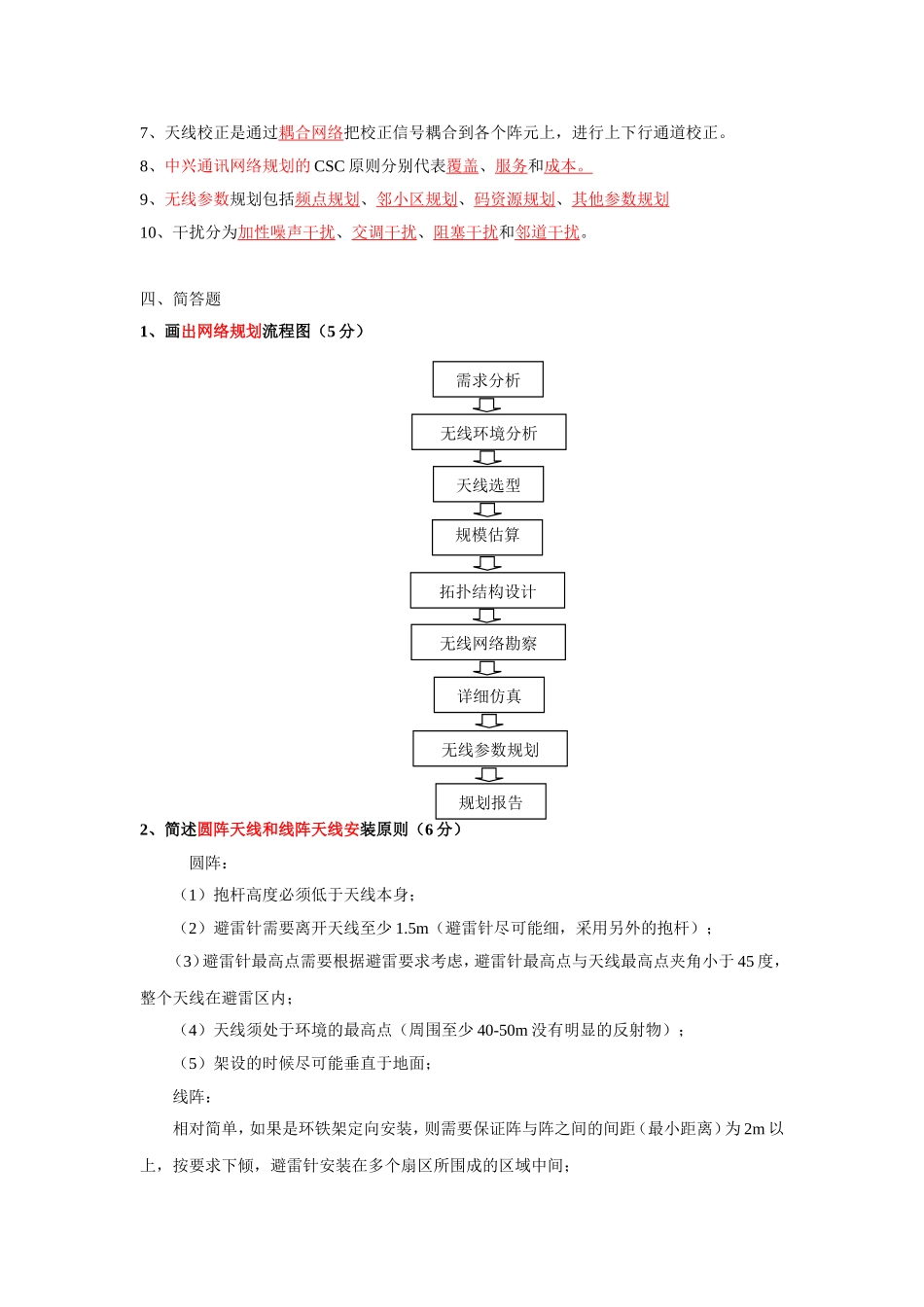 网规复习资料_第3页