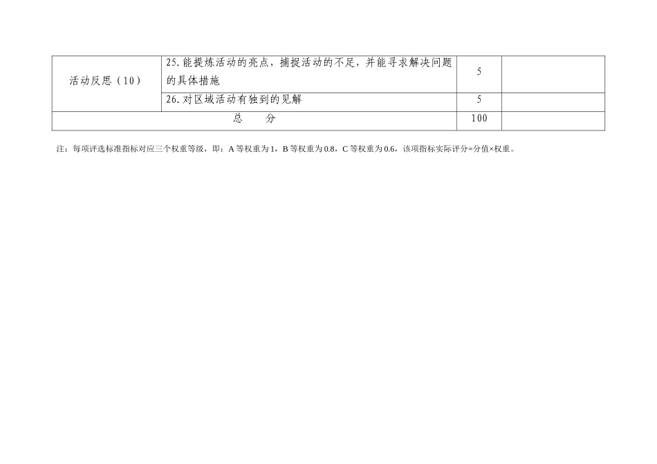 幼儿园区域活动评分表(1)_第3页