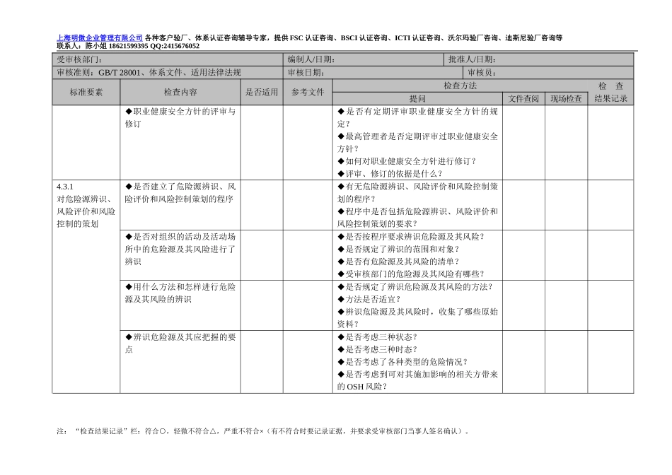 职业健康安全管理体系审核检查表_第2页