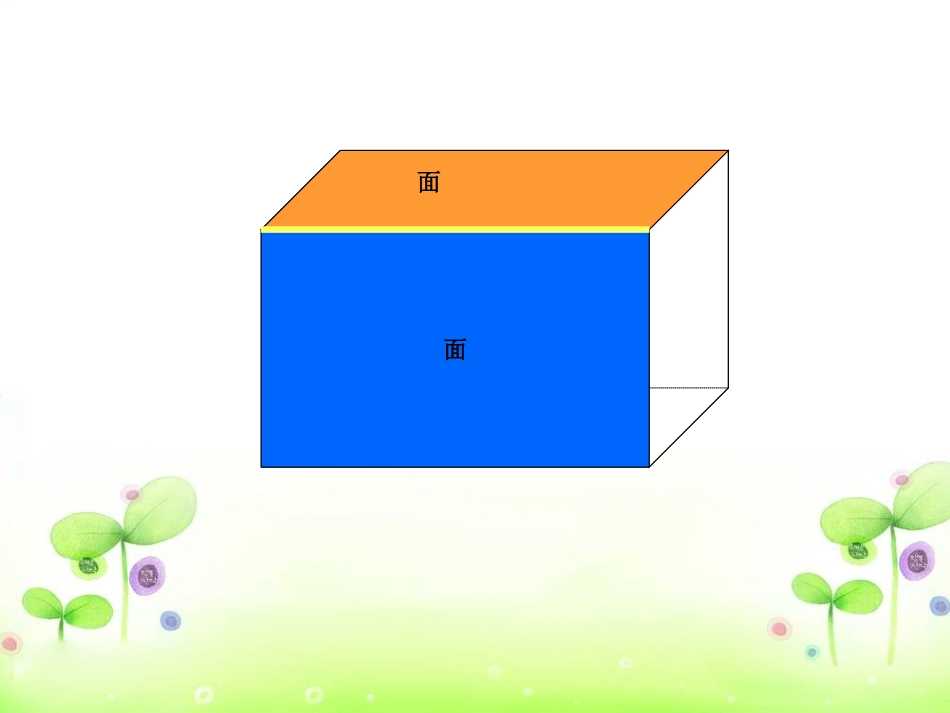 长方体的认识2_第3页