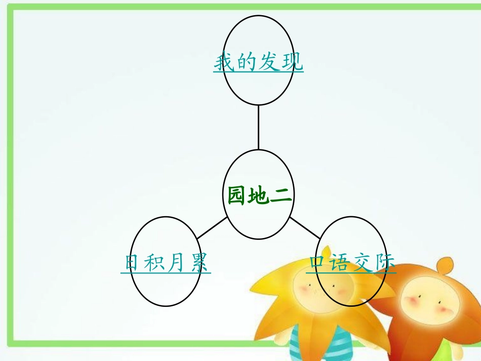 语文园地二课件PPT下载_人教版新课标二年级语文下册课件_第2页