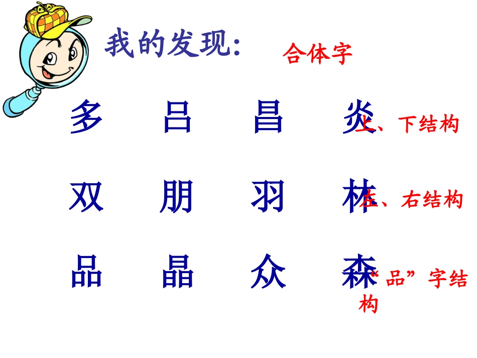 语文园地二课件PPT下载_人教版新课标二年级语文下册课件_第3页