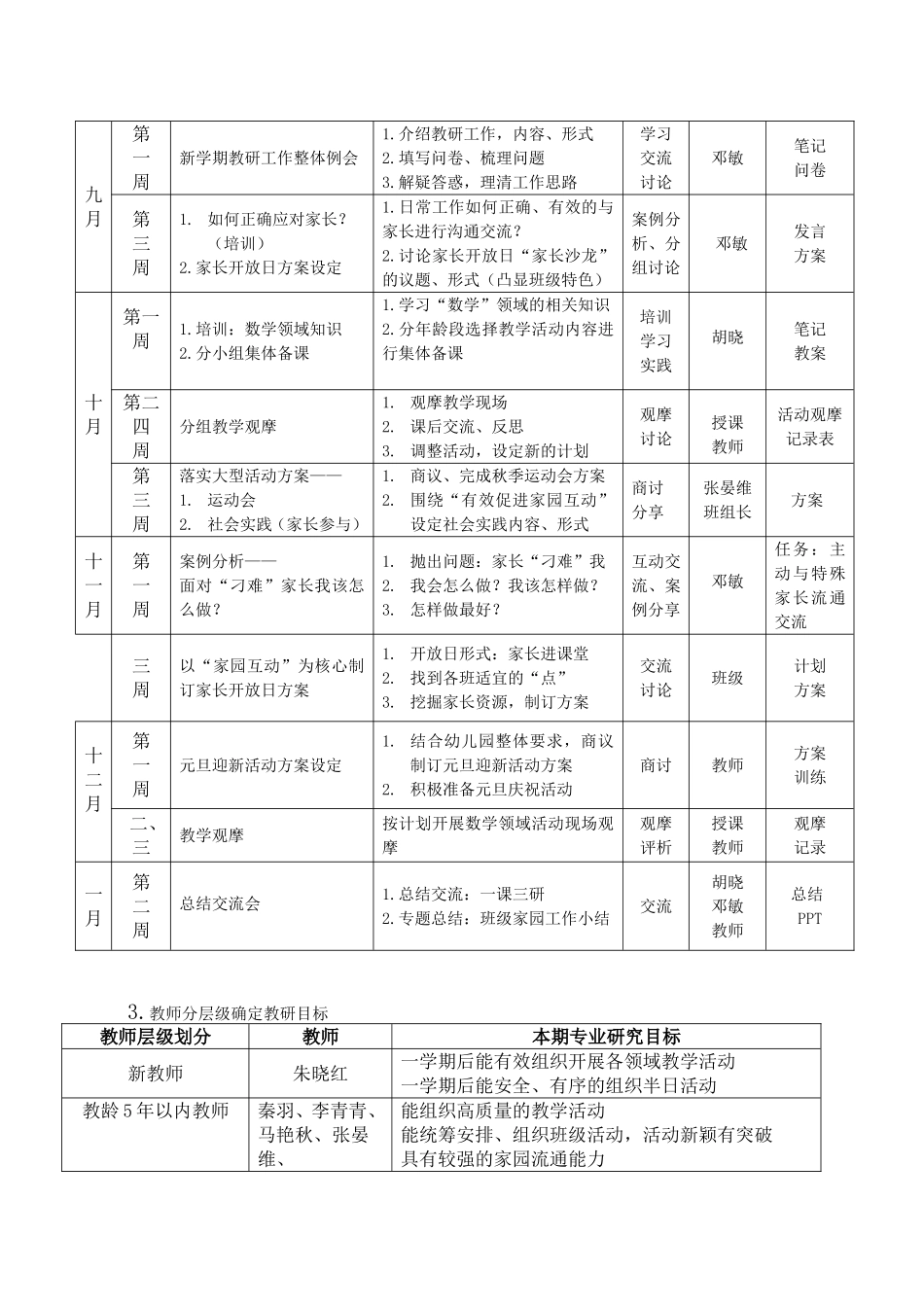 幼儿园教研工作计划_第2页