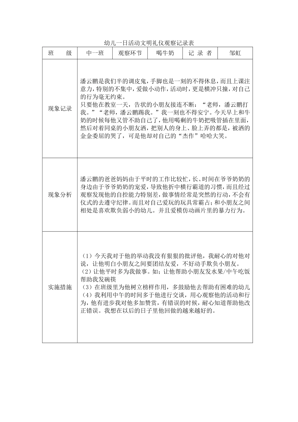 幼儿一日活动文明礼仪观察记录表_第1页
