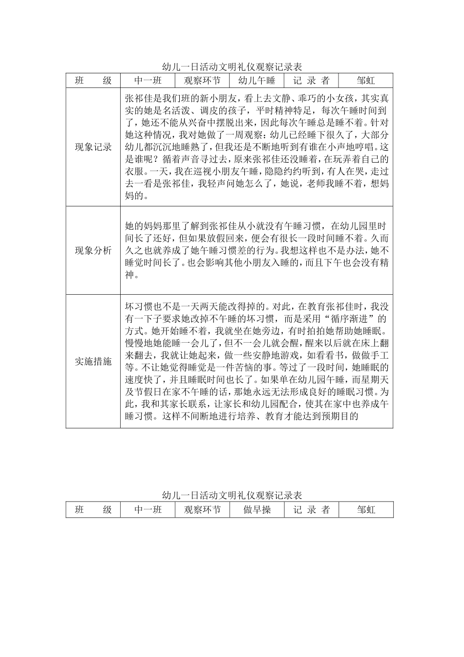 幼儿一日活动文明礼仪观察记录表_第2页