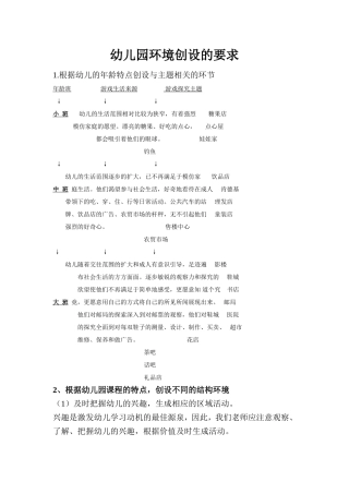 幼儿园环境创设的要求