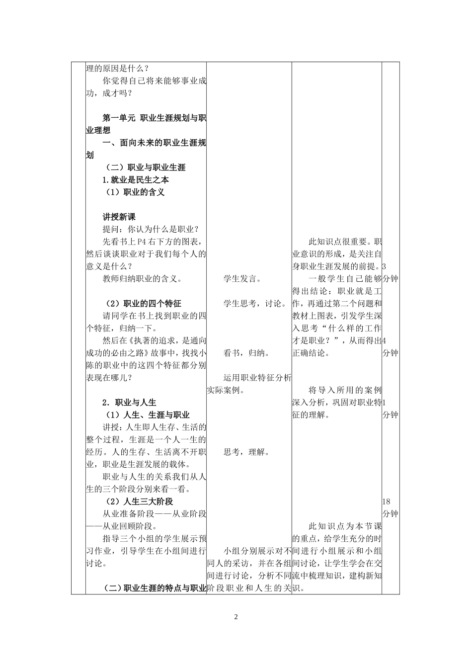 职业生涯规划全册教案(1)_第2页