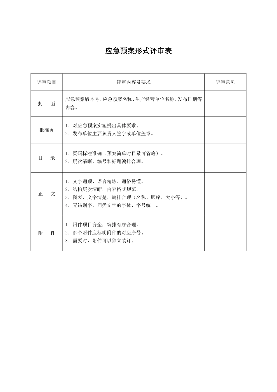 应急预案评审记录表(全)_第2页