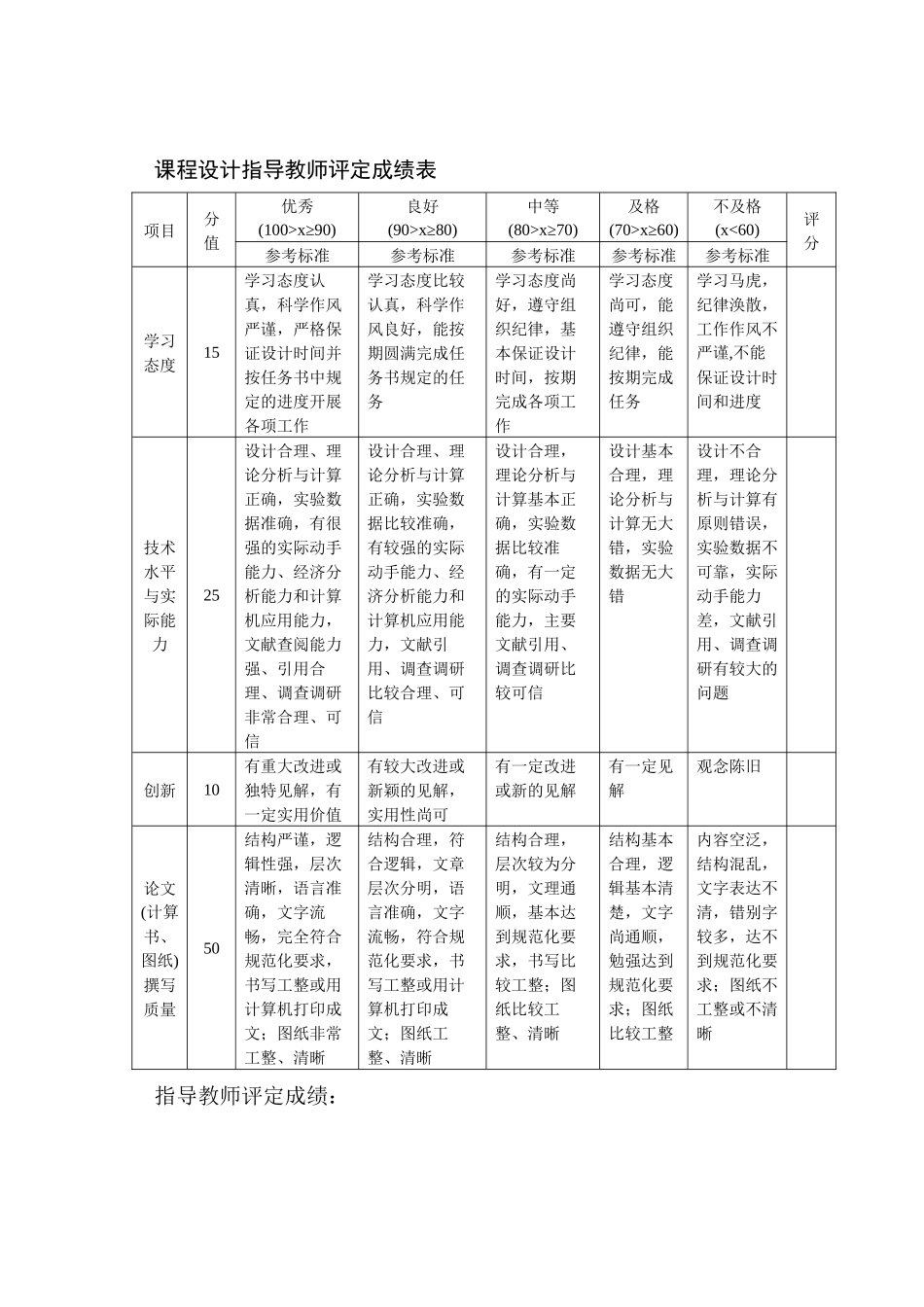 重庆大学运动控制系统课程设计_第2页