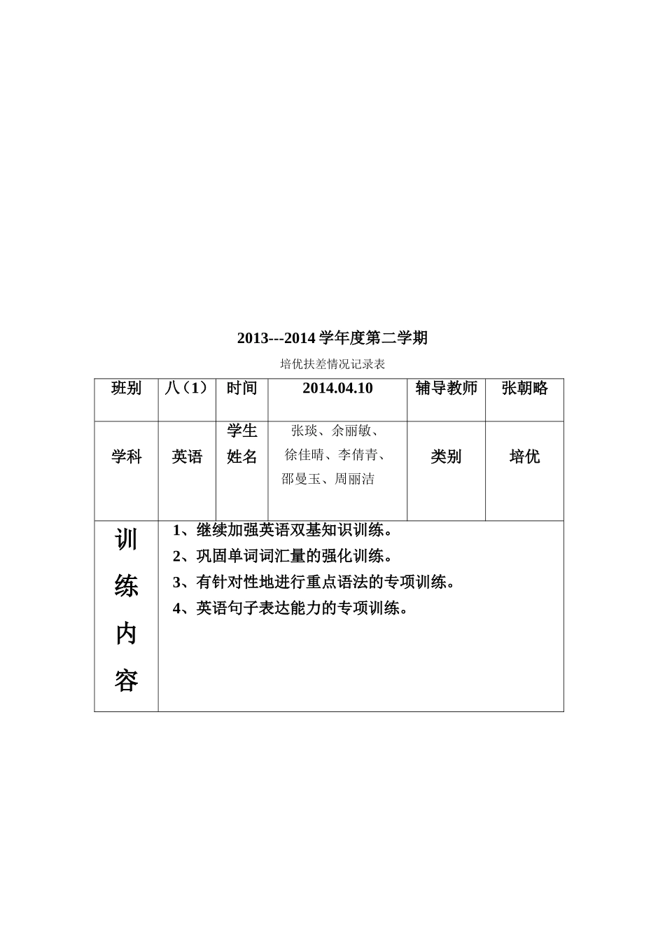 英语培优扶差记录表_第2页