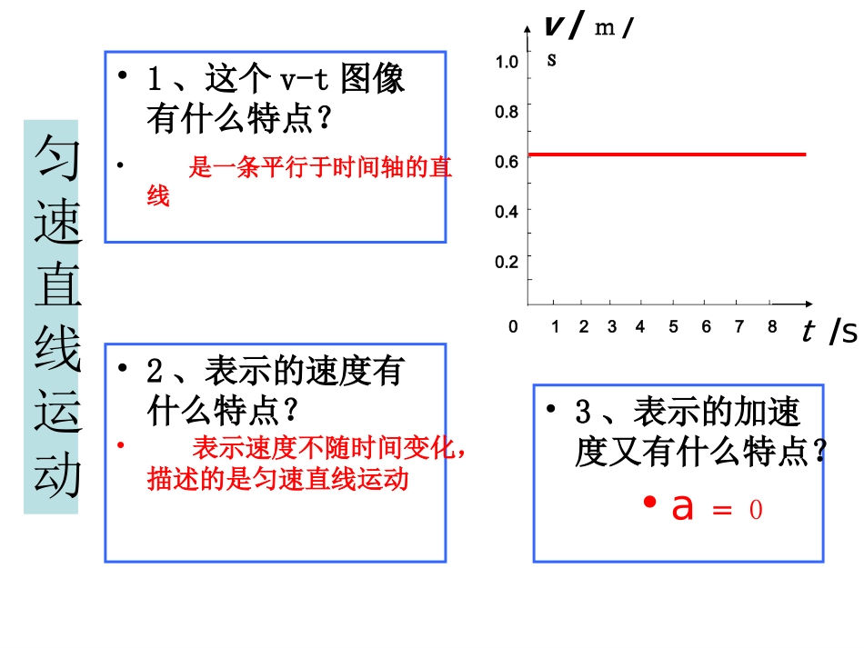 速度与时间关系_第2页