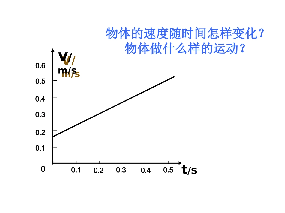 速度与时间关系_第3页