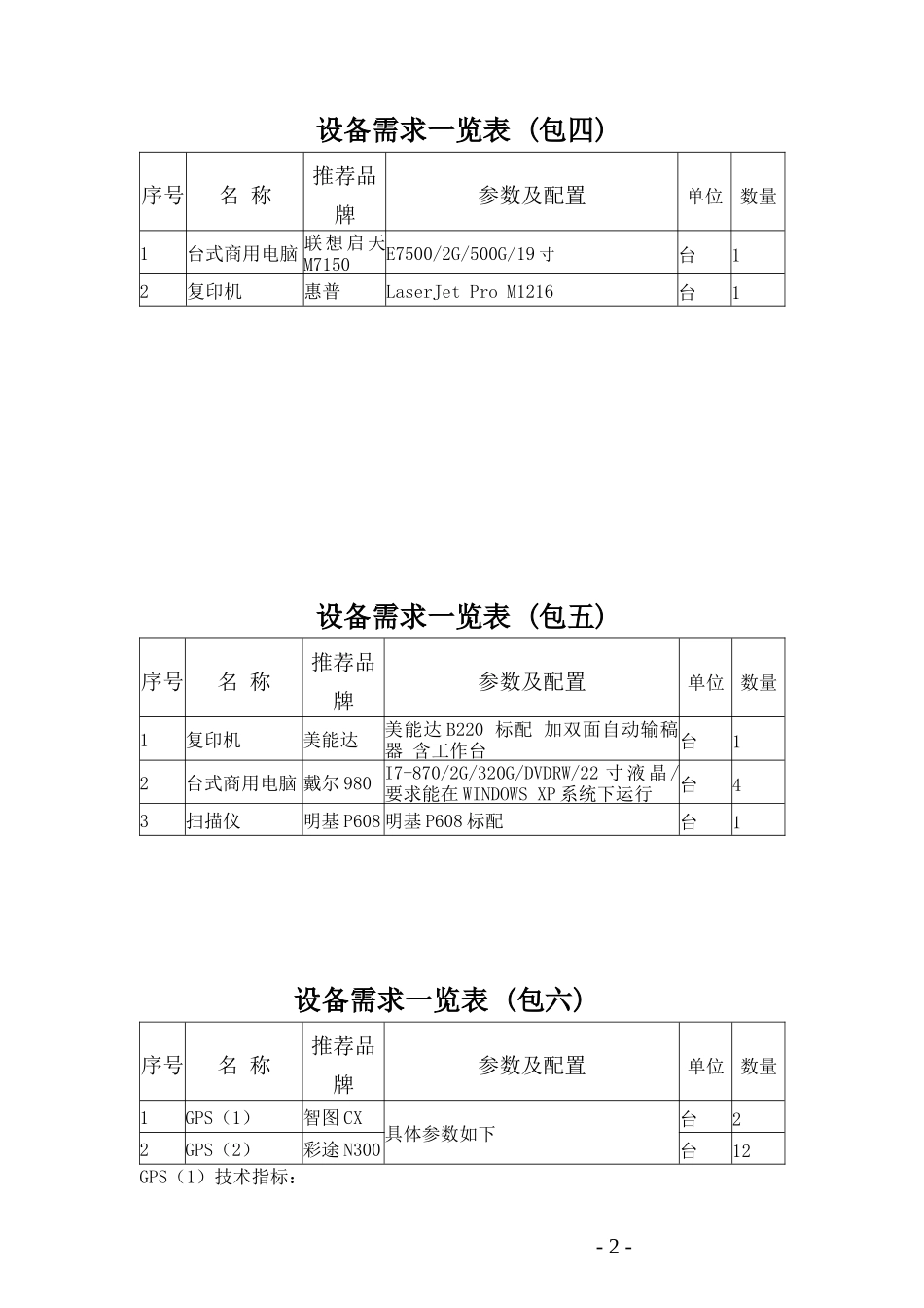 设备需求一览表（包一）_第2页