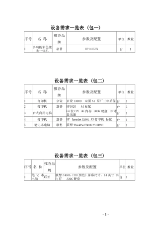 设备需求一览表（包一）