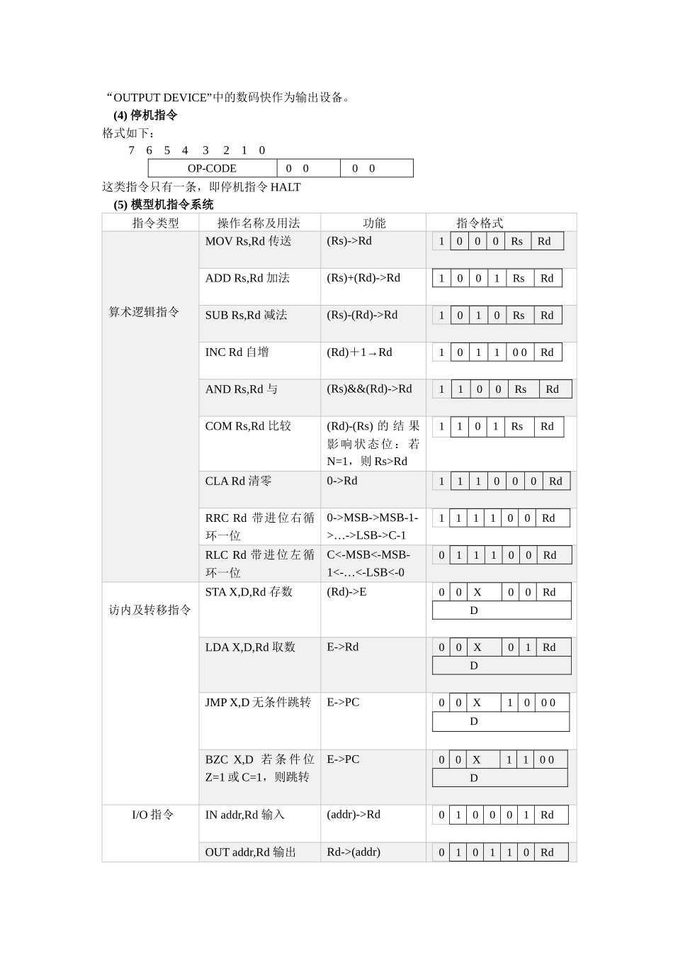 组成原理课程设计-设计一台模型计算机_第2页