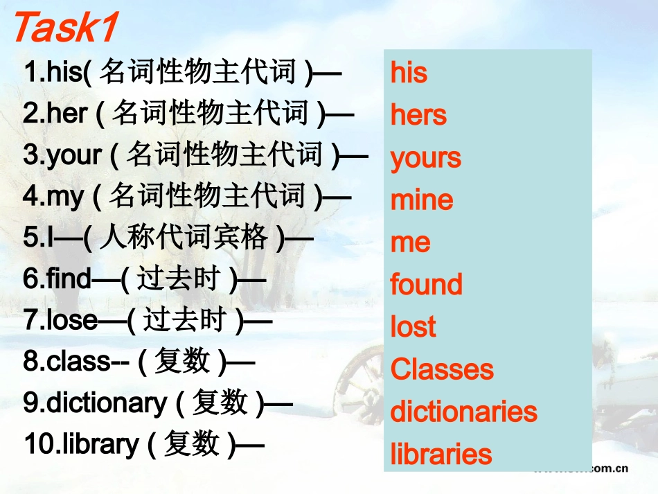 七年级上Unit3复习_第3页