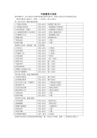 中级健身计划表