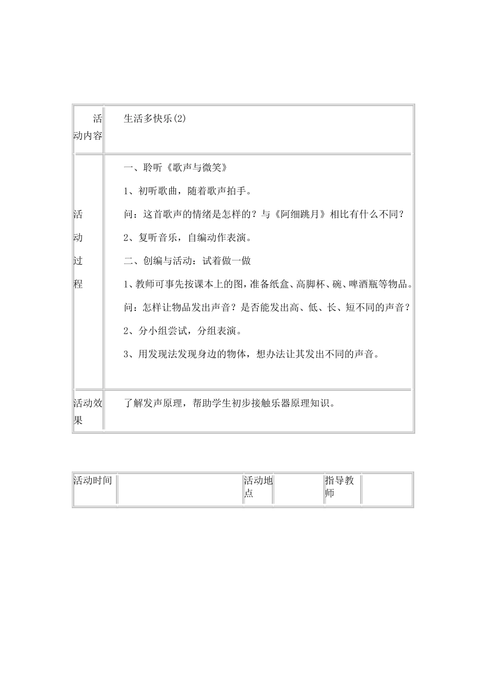 音乐兴趣小组活动记录表_第2页