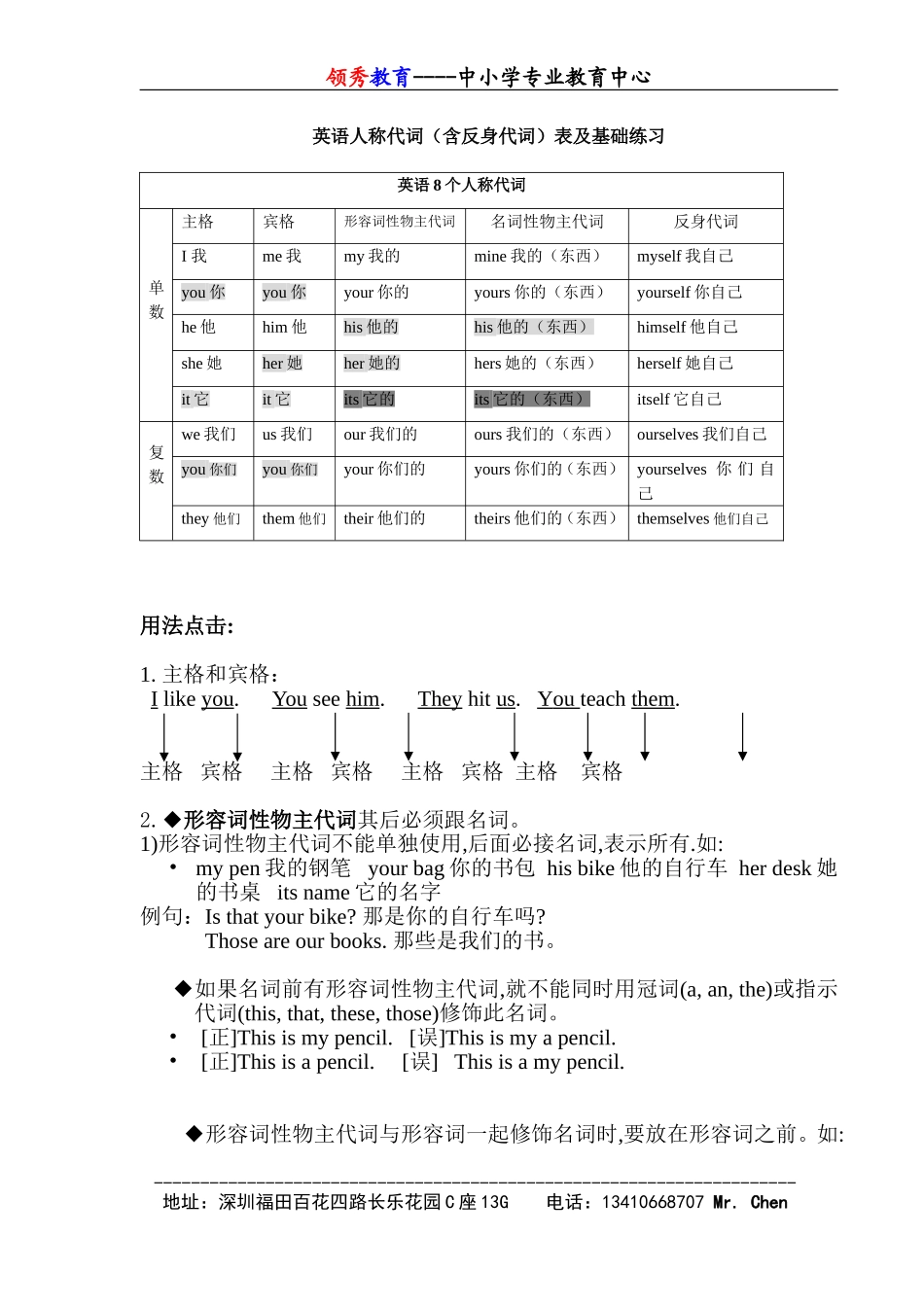 英语人称代词表格及练习_第1页