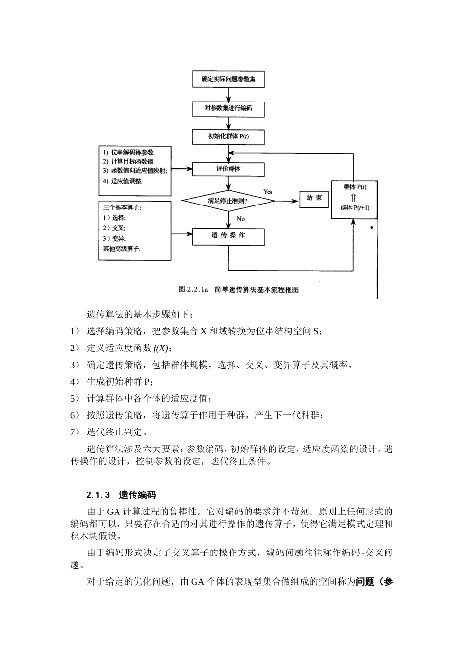 遗传算法的基本原理111_第2页