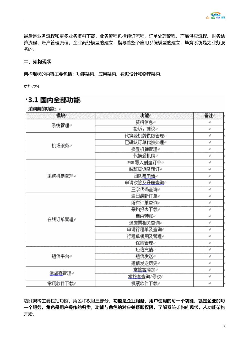 研发团队的总体架构设计方案_第3页