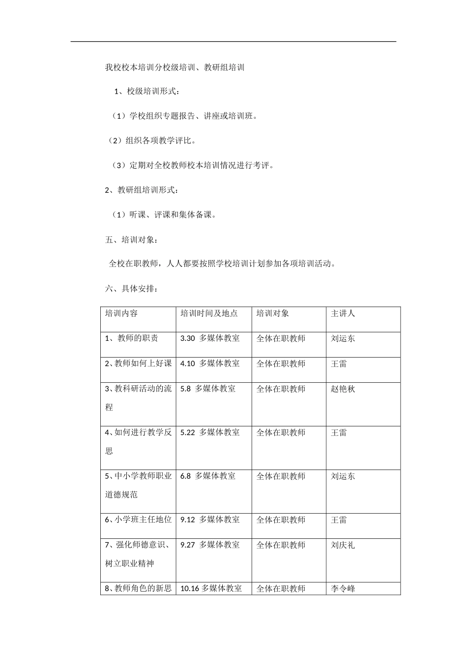 校本培训工作计划_第2页
