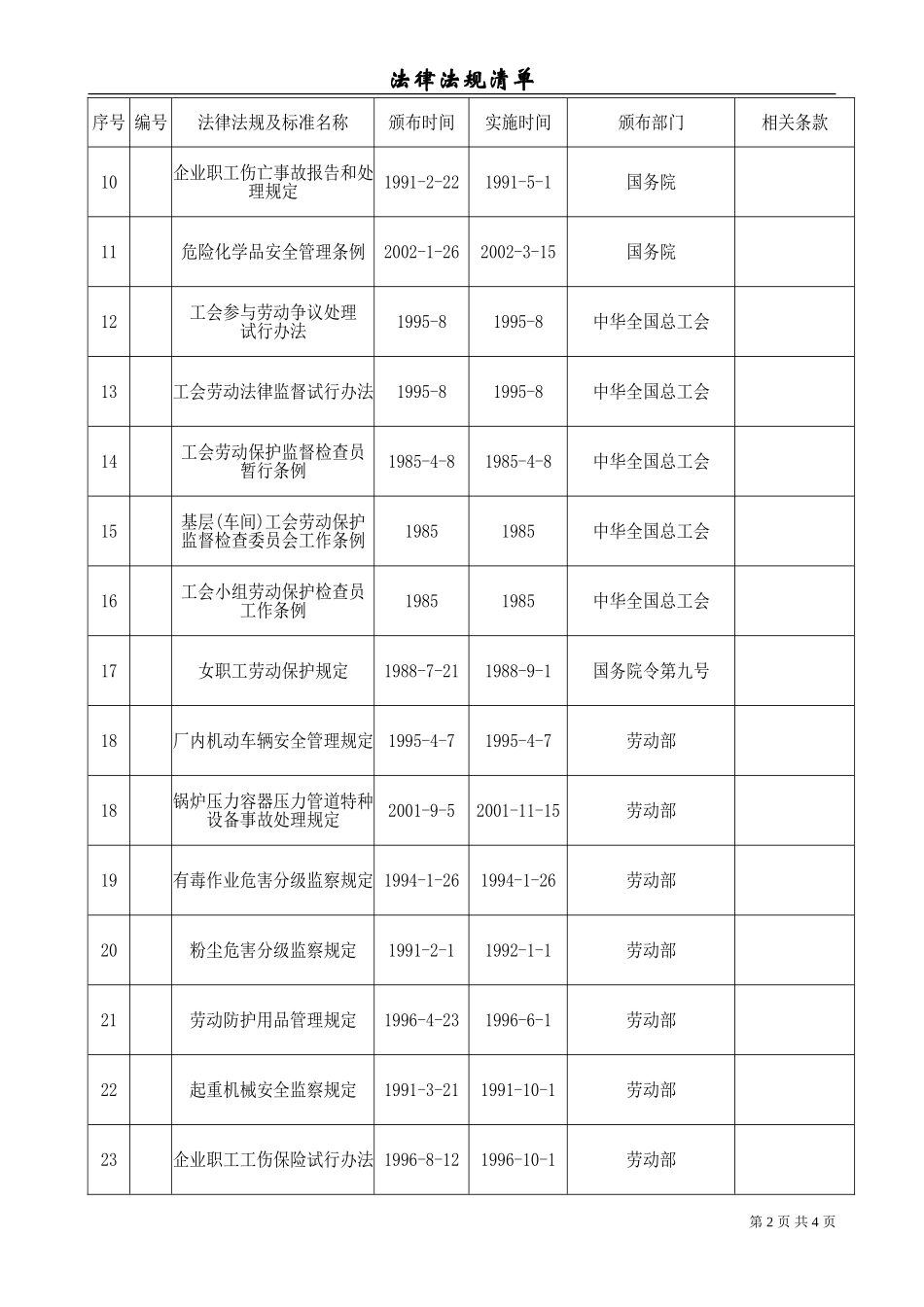 职业健康安全法律法规清单(最新版本)_第2页