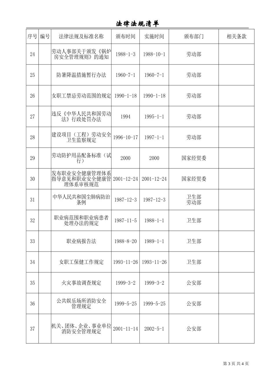 职业健康安全法律法规清单(最新版本)_第3页