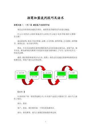 招商加盟谈判技巧及话术