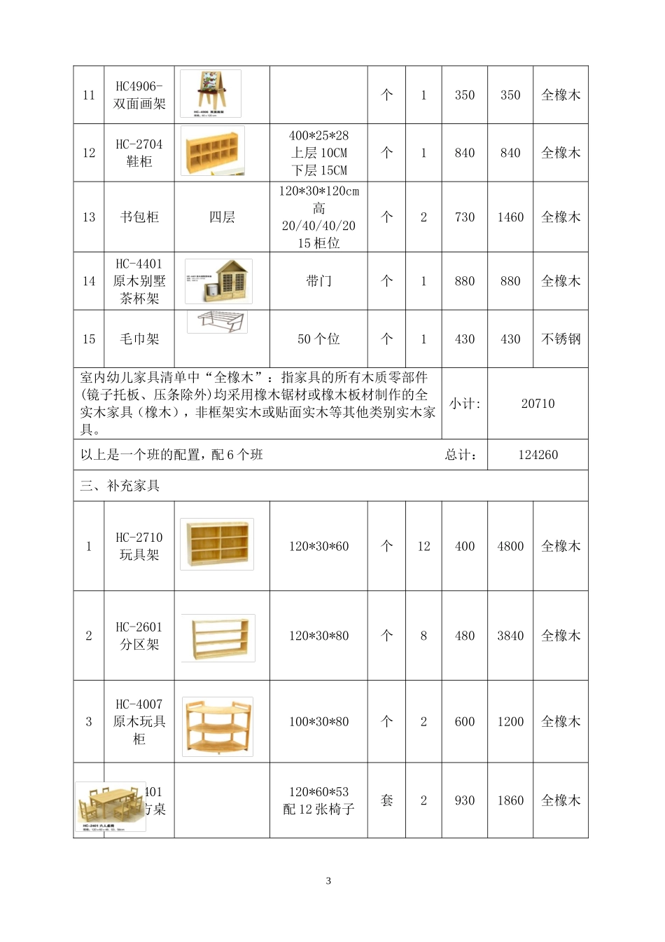 幼儿园家具设备购销合同(范本)_第3页