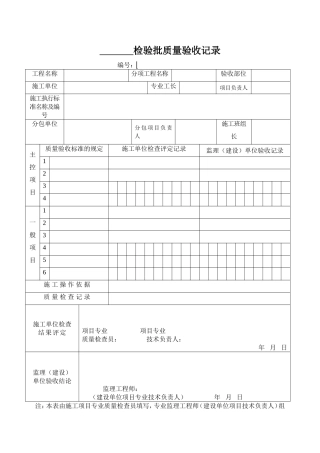 园林绿化检验批质量验收记录表格全套规范