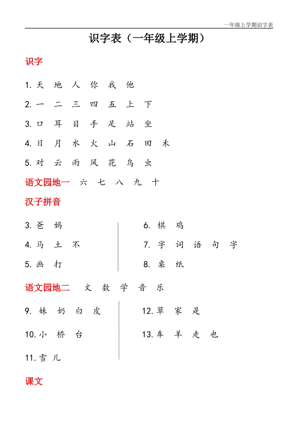 小学一年级识字、生字表_第1页