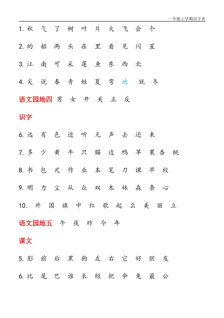 小学一年级识字、生字表_第2页