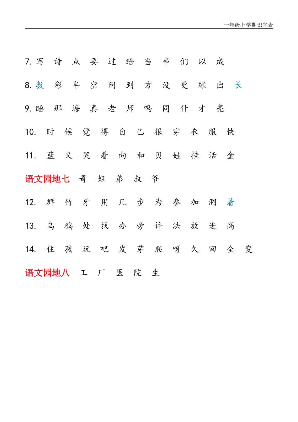 小学一年级识字、生字表_第3页