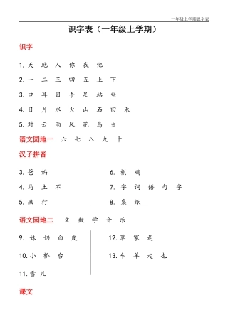 小学一年级识字、生字表