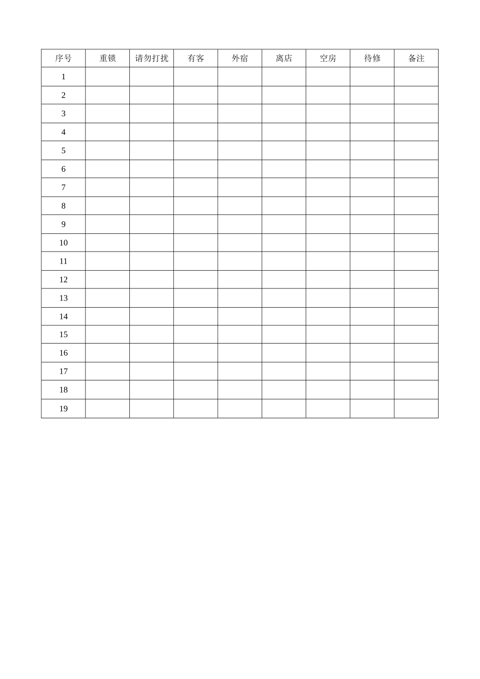 星级酒店客房部表格大全33中英_第2页