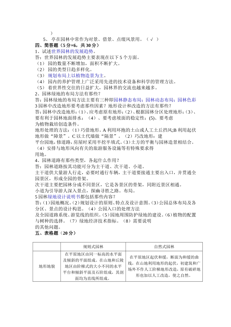 园林规划设计试题五答案及评分标准_第2页