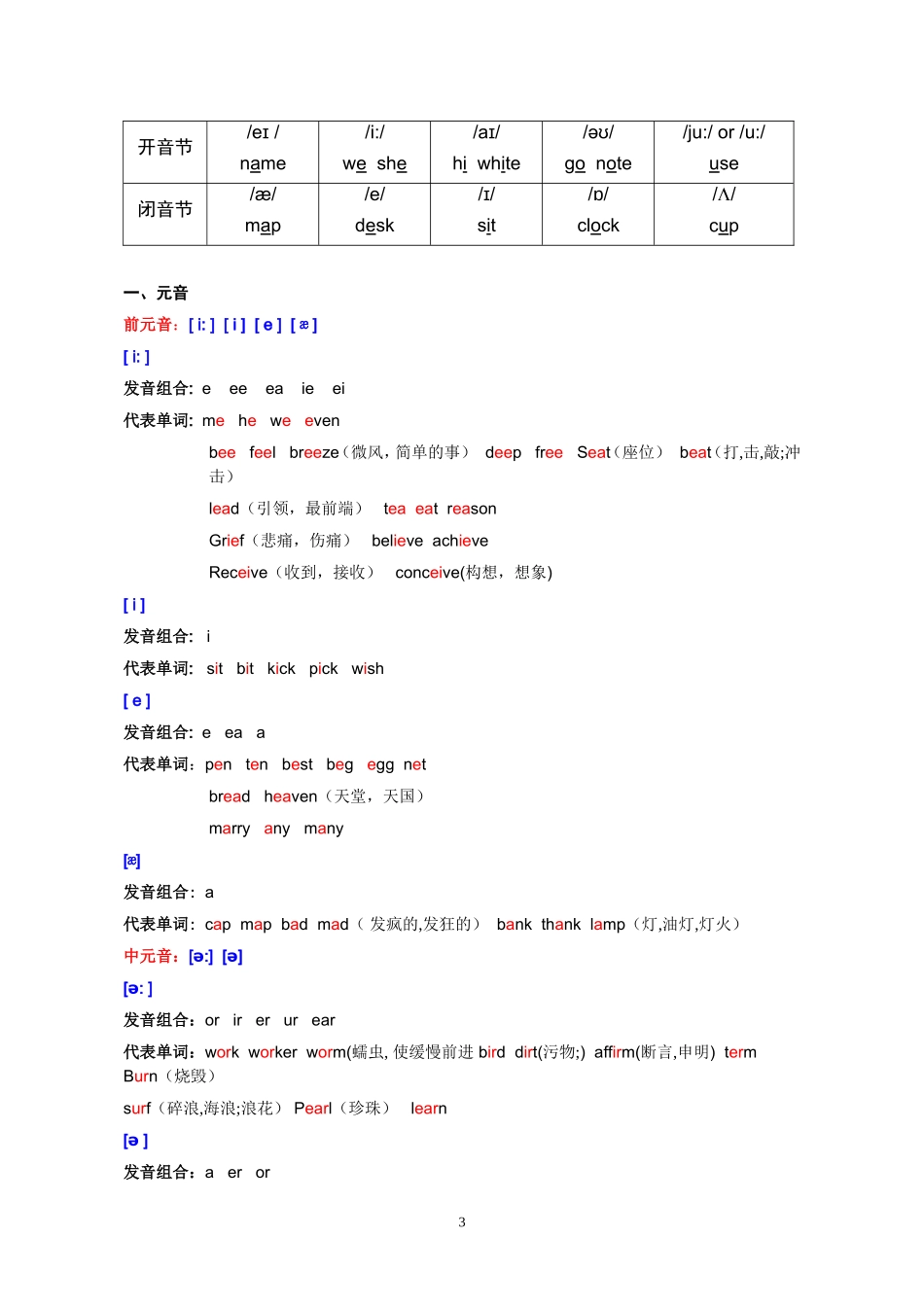 小学英语语法大全-经典全面_第3页