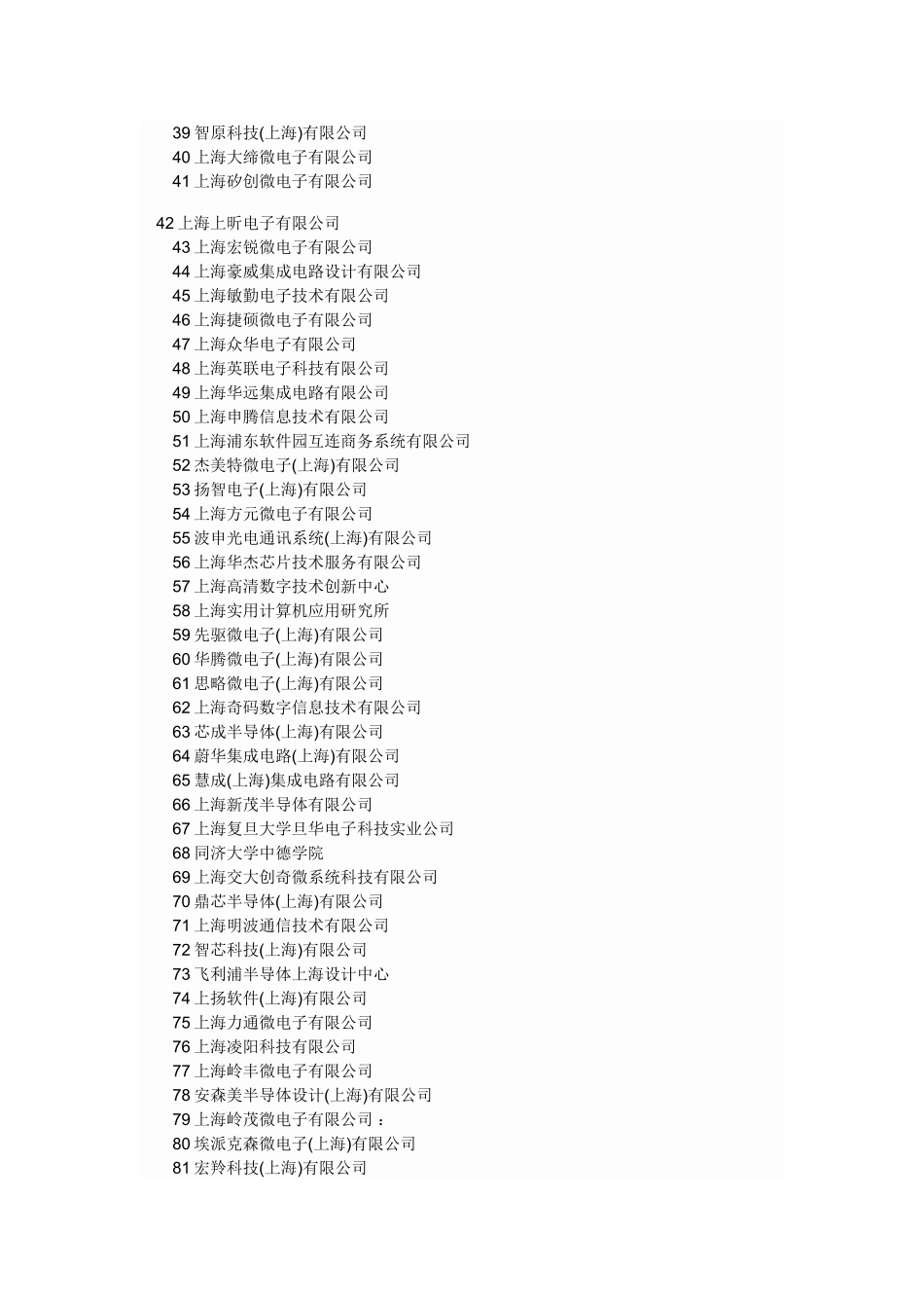 中国集成电路设计企业一览表_第3页